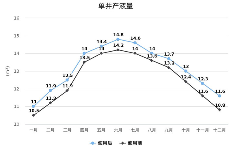 MK(�����Ƽ����޹�˾)�������ٷ���վ