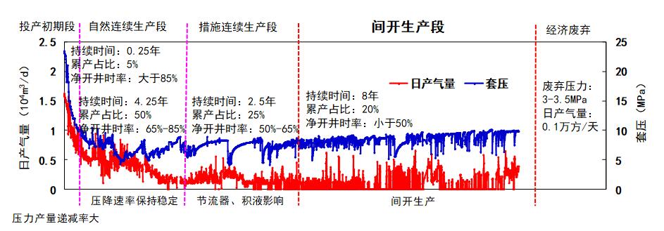MK(�����Ƽ����޹�˾)�������ٷ���վ