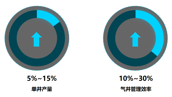 MK(�����Ƽ����޹�˾)�������ٷ���վ