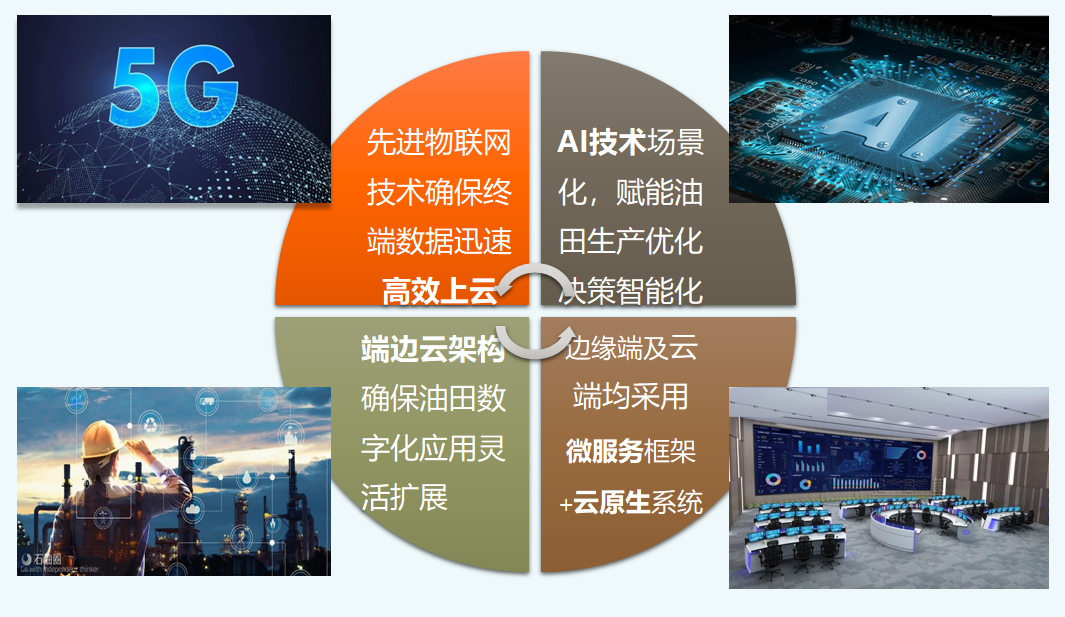 MK(�����Ƽ����޹�˾)�������ٷ���վ