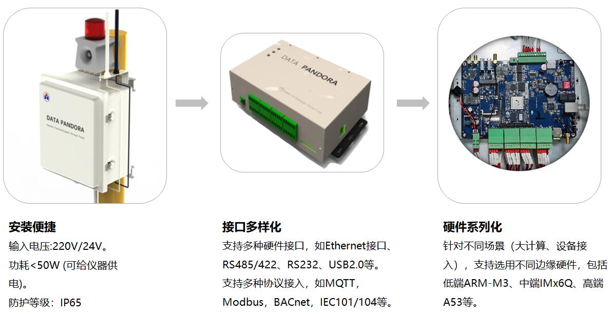 MK(�����Ƽ����޹�˾)�������ٷ���վ