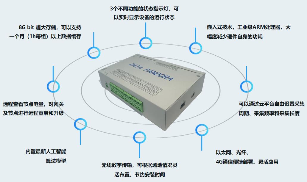 MK(�����Ƽ����޹�˾)�������ٷ���վ