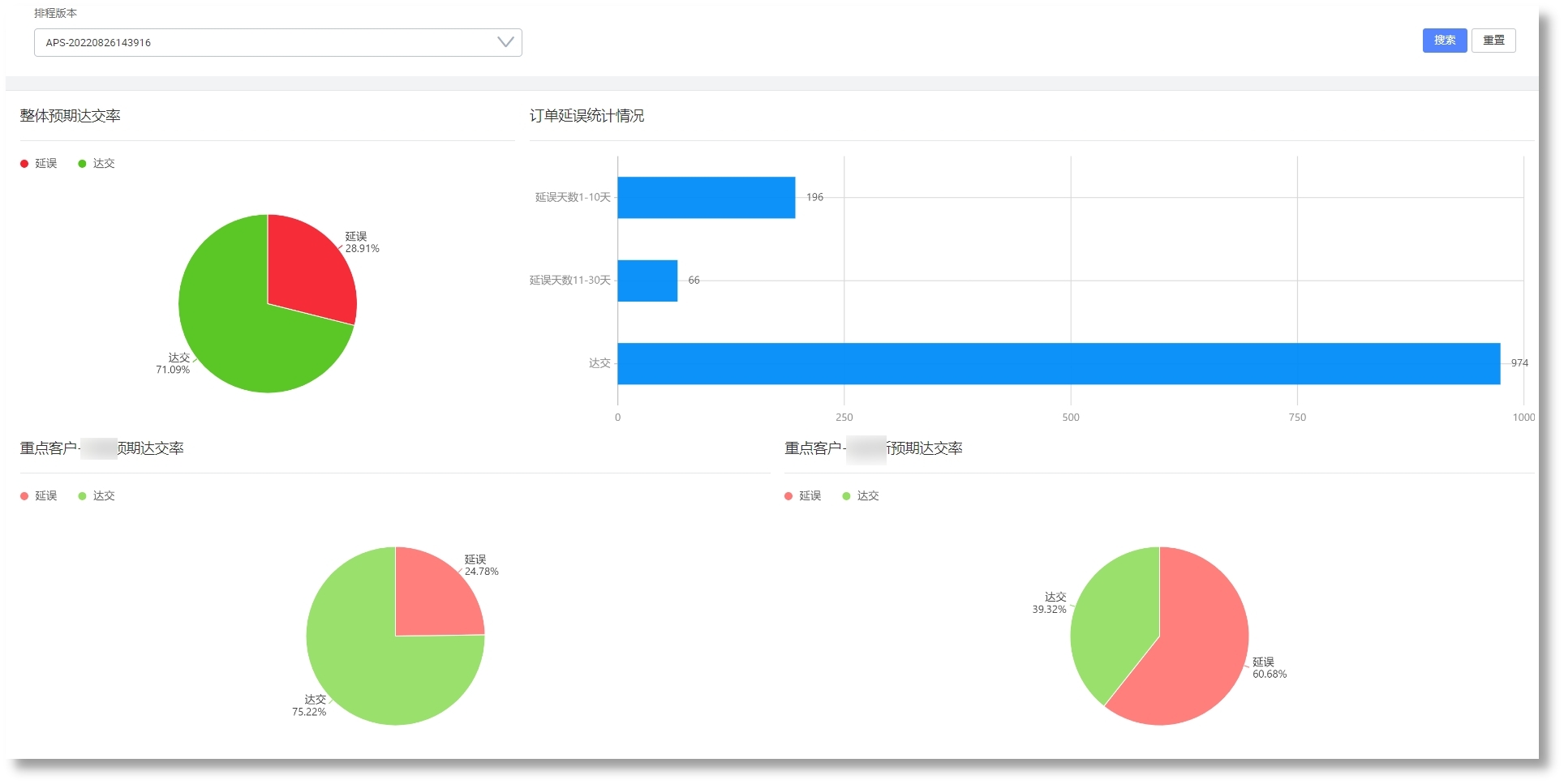 MK(�����Ƽ����޹�˾)�������ٷ���վ
