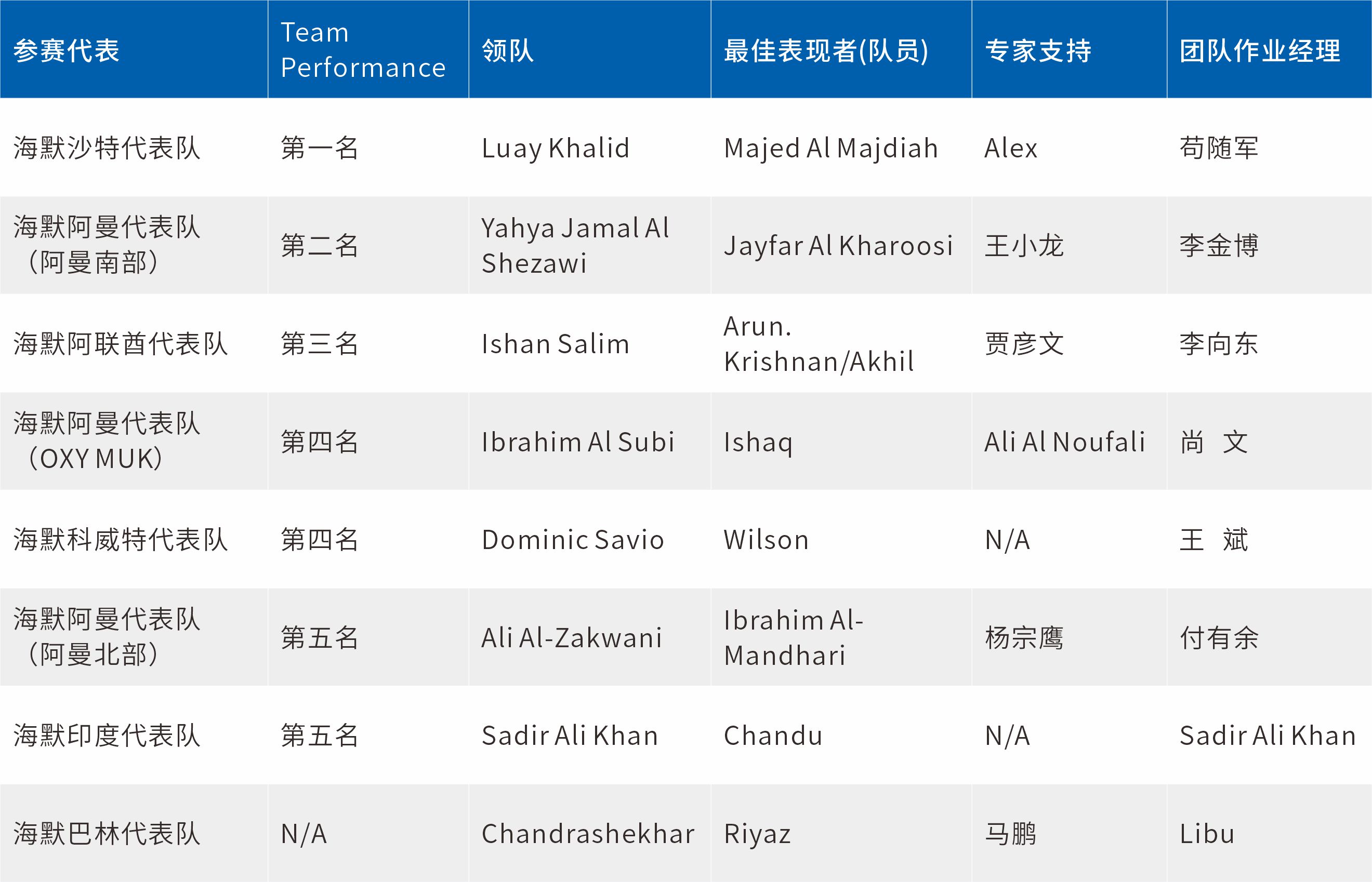 MK(�����Ƽ����޹�˾)�������ٷ���վ